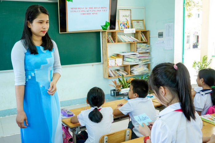 Hoạt động 18 - Tạo ra từ