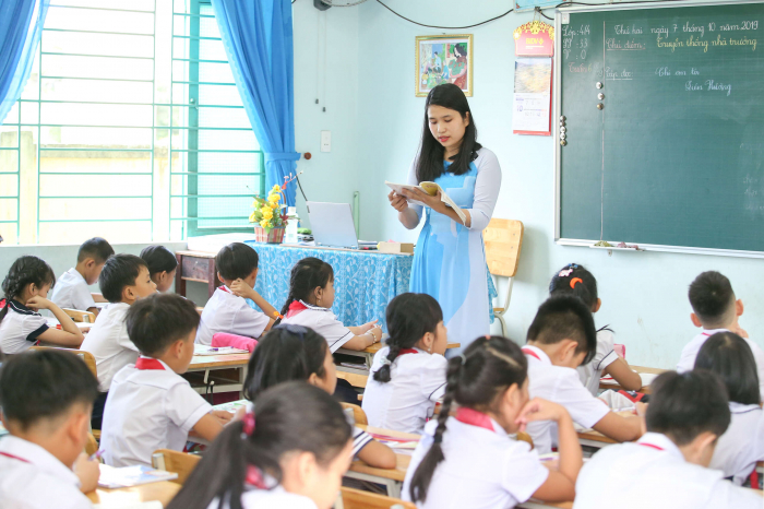 Hoạt động 23 - Đặt câu hỏi trước, trong và sau khi đọc sách