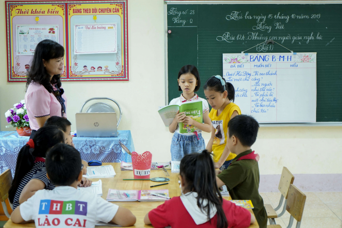 Hoạt động 3 - Bảng B-M-H hệ thống kiến thức