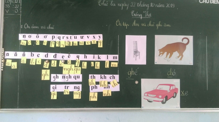 Hoạt động 16 - Ghép chữ cái